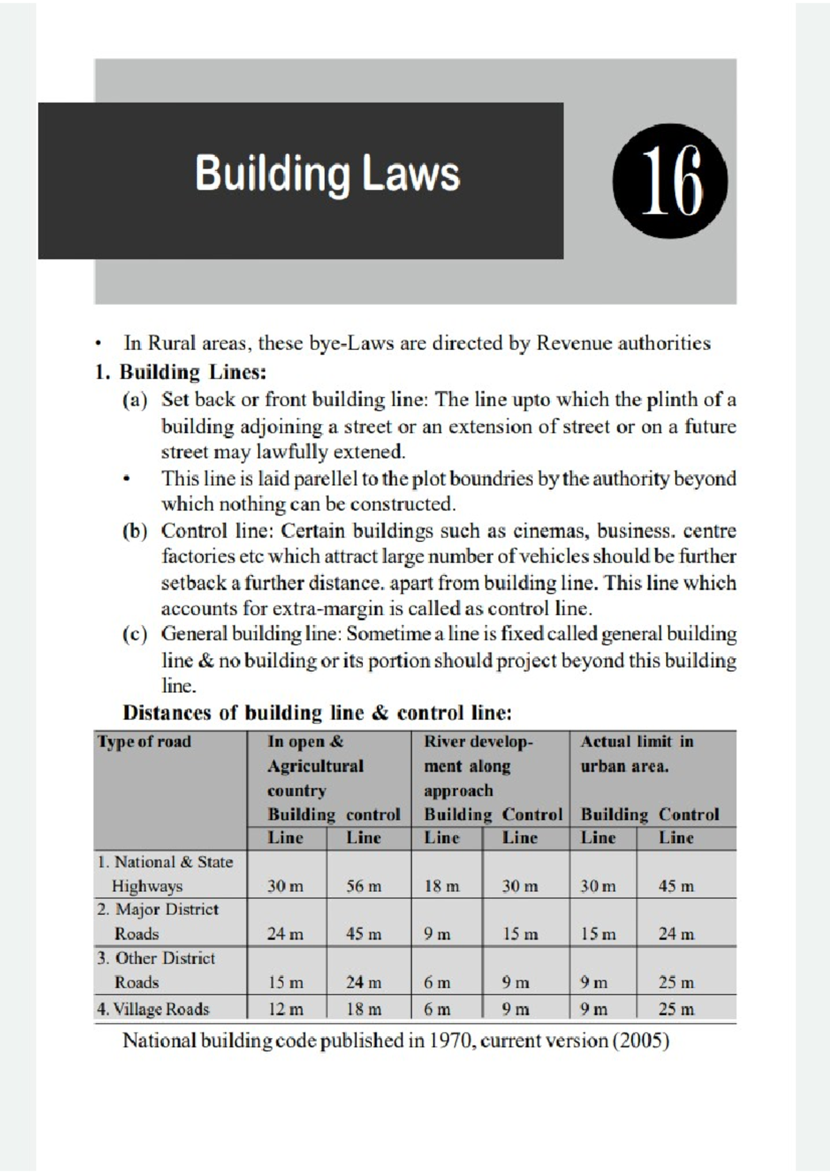 Building LAWS - Civil Engineering - Studocu