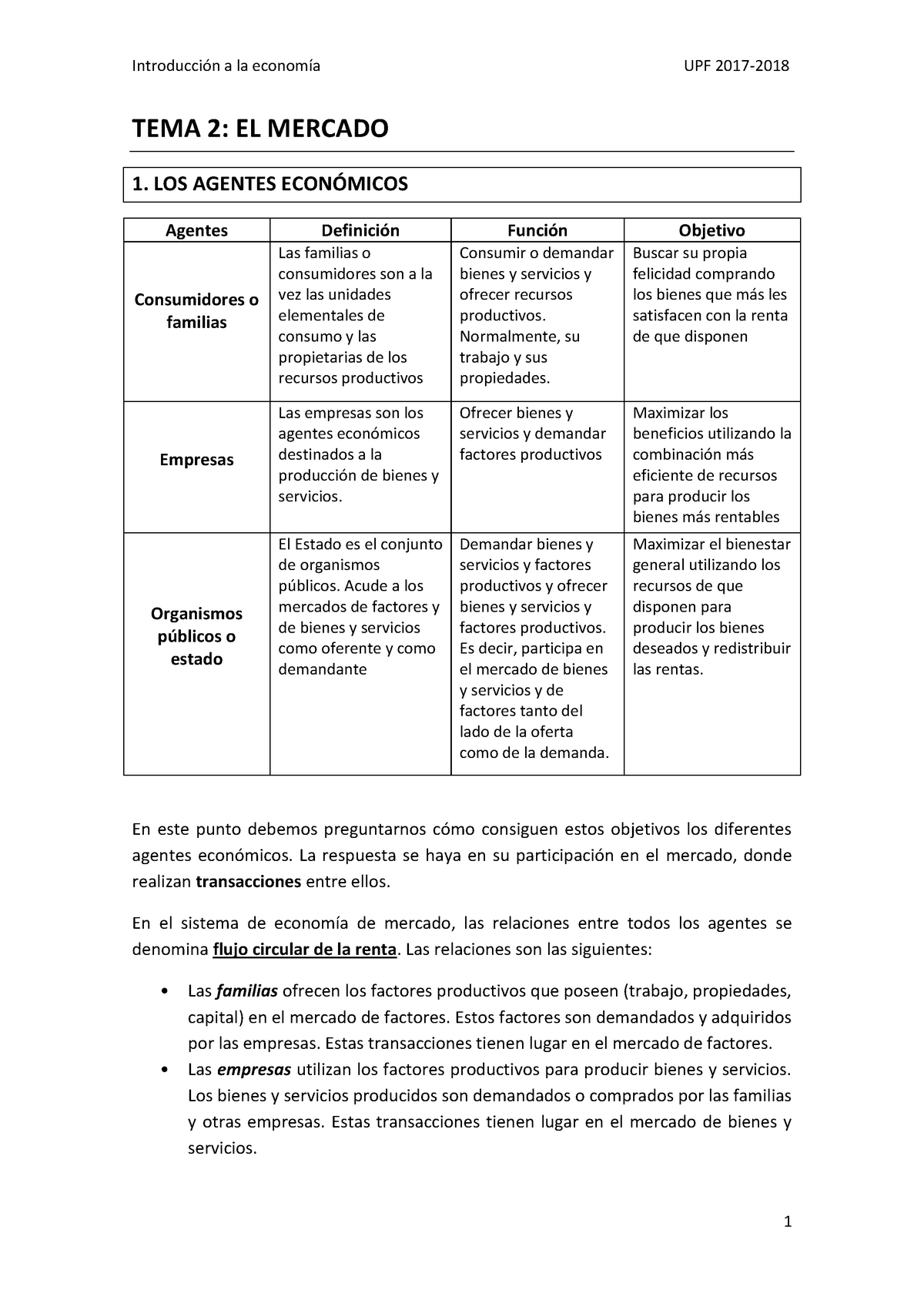 Tema 2 Apuntes 2 626 Upf Studocu