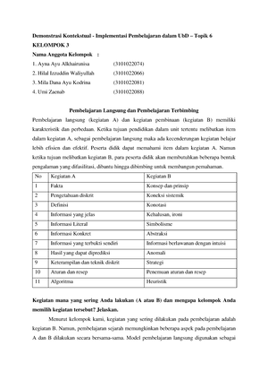 T3 Aksi Nyata Teknologi Baru Dalam Pengajaran Dan Pembelajaran Rizal ...