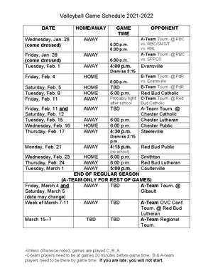 SS2000 Week3 Assignment A 2020 V1Janiqua Bourgeois - SS2000: Week 3 ...