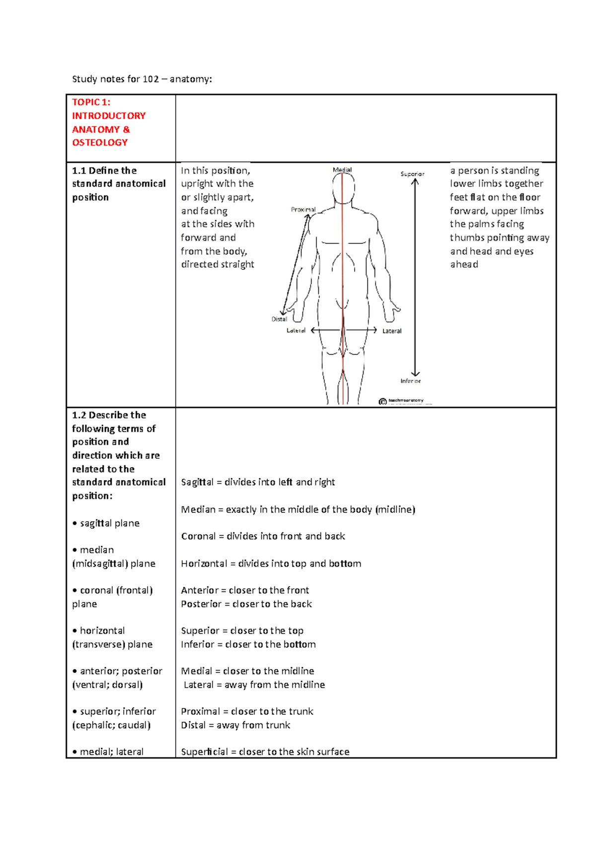 Study Notes For 102 - 102 Summary - Study Notes For 102 – Anatomy ...