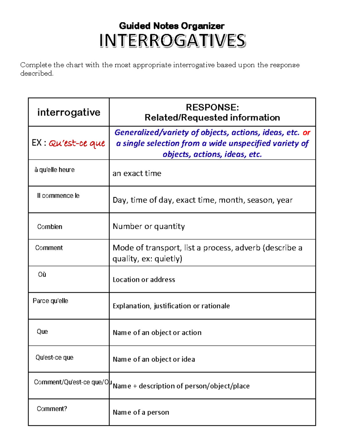 Guided Notes Organizer Interrogatives - Guided Notes Organizer Complete ...