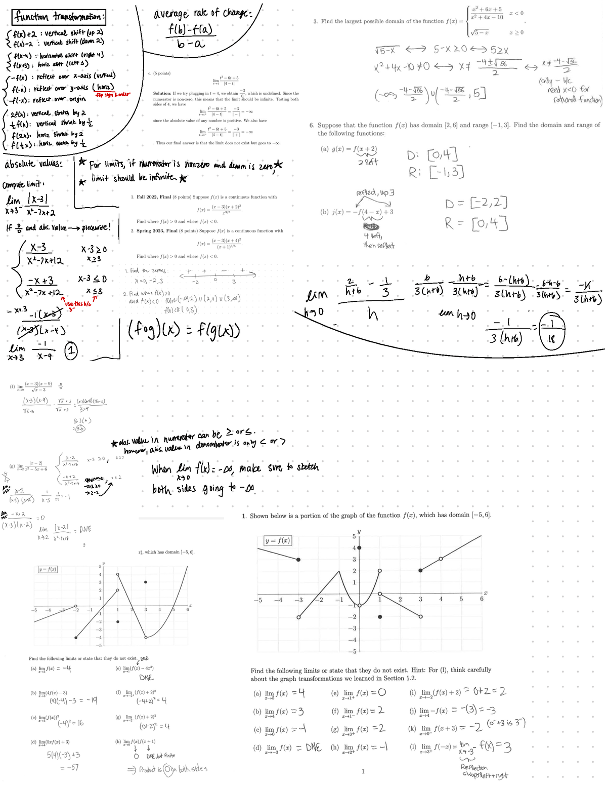 cheat-sheet-1-function-transformation-average-rate-of-change-flx