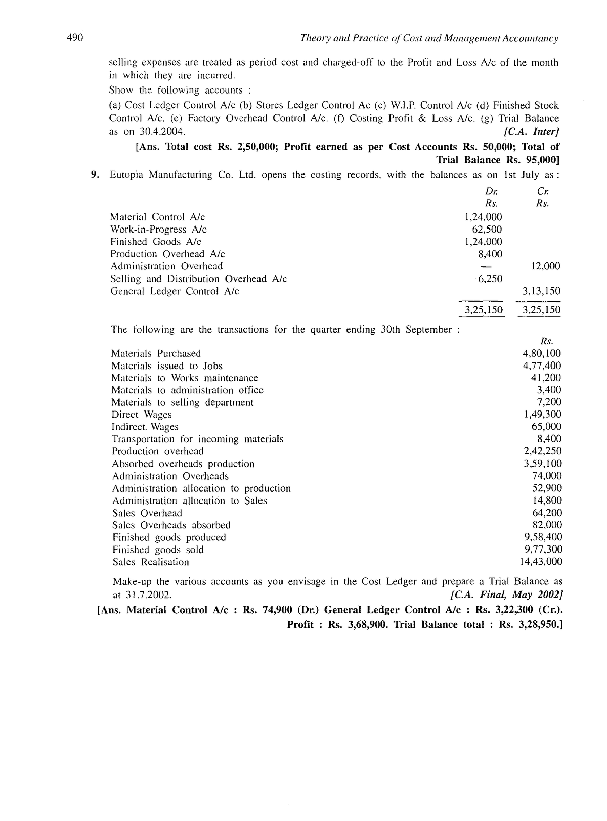 theory-and-practice-of-cost-management-accountancy-171-490-theory-and