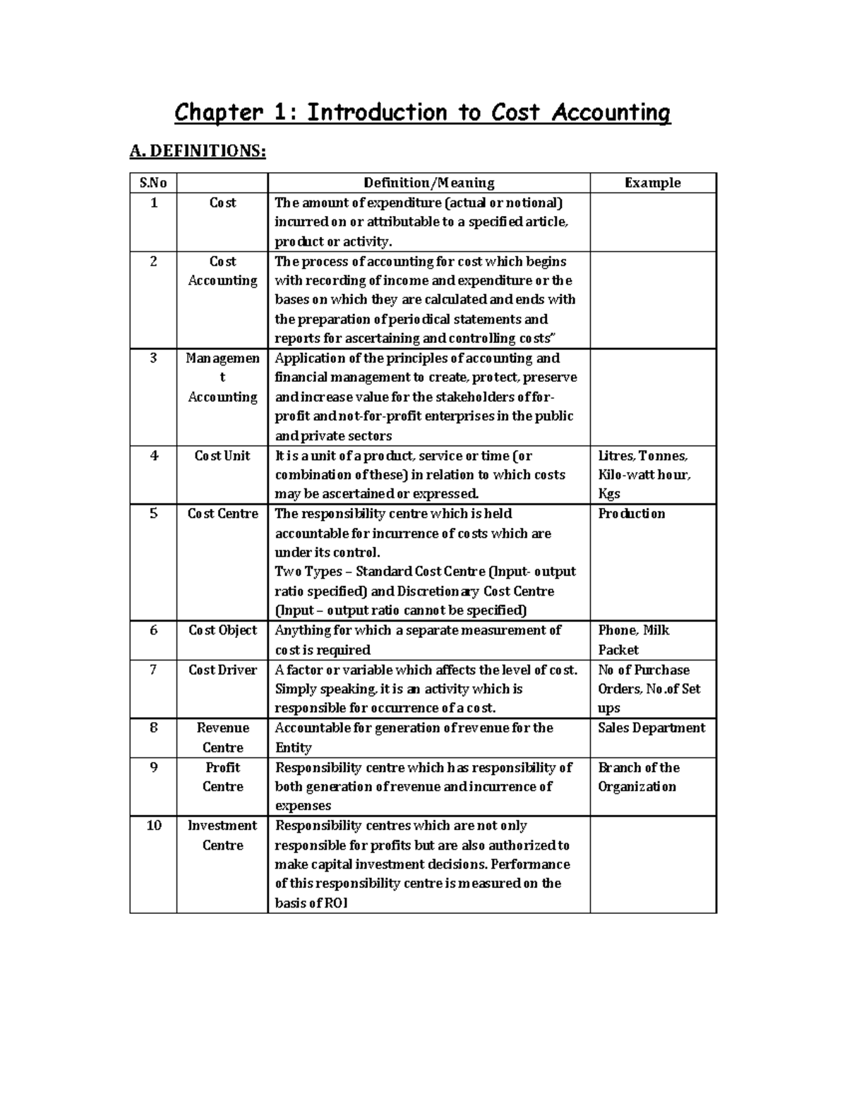 chapter-1-additional-notes-chapter-1-introduction-to-cost-accounting