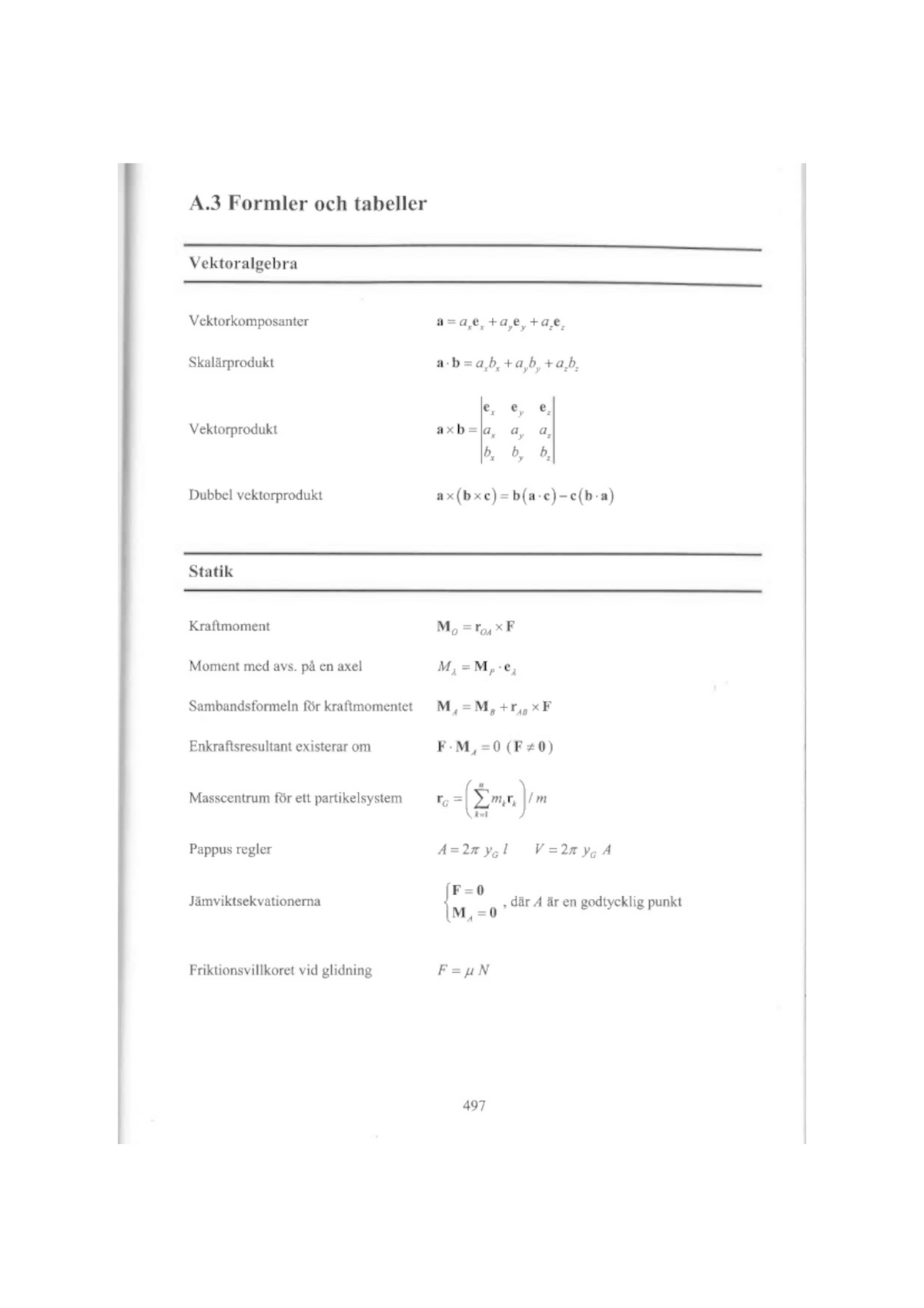 Formler Till Kursen - FMEA30 - Studocu