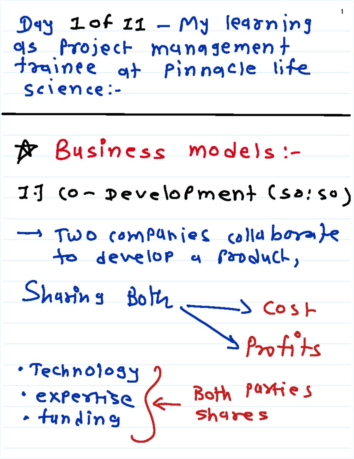 Day 1 of 11 1726562818 - Reference - 1 Day 1 of II My learning as ...