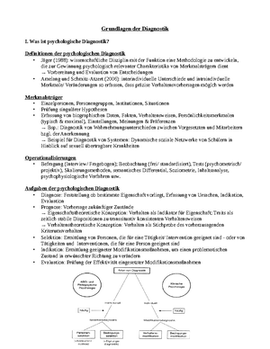 Grundlagen - ….. - Grundlagen Der Diagnostik Definitionen Der ...