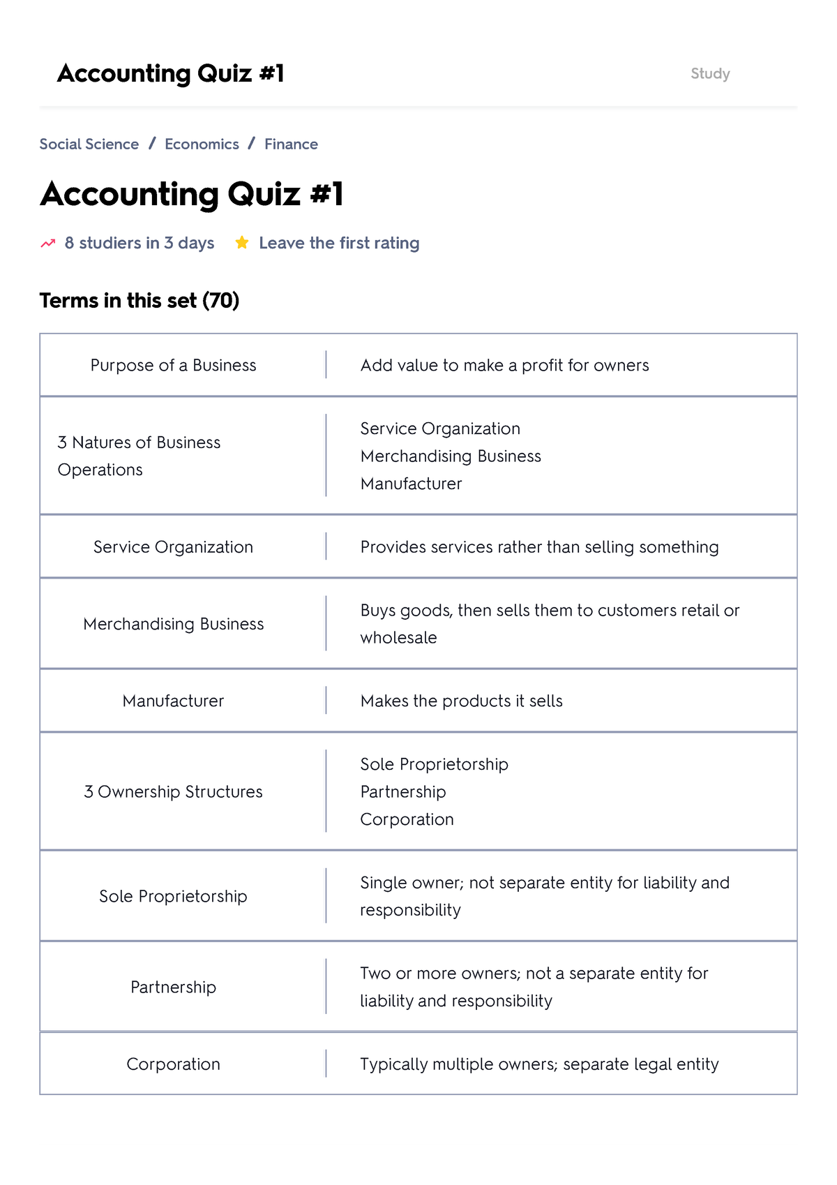 Accounting Quiz #1 Flashcard - Accounting Quiz 8 Studiers In 3 Days ...