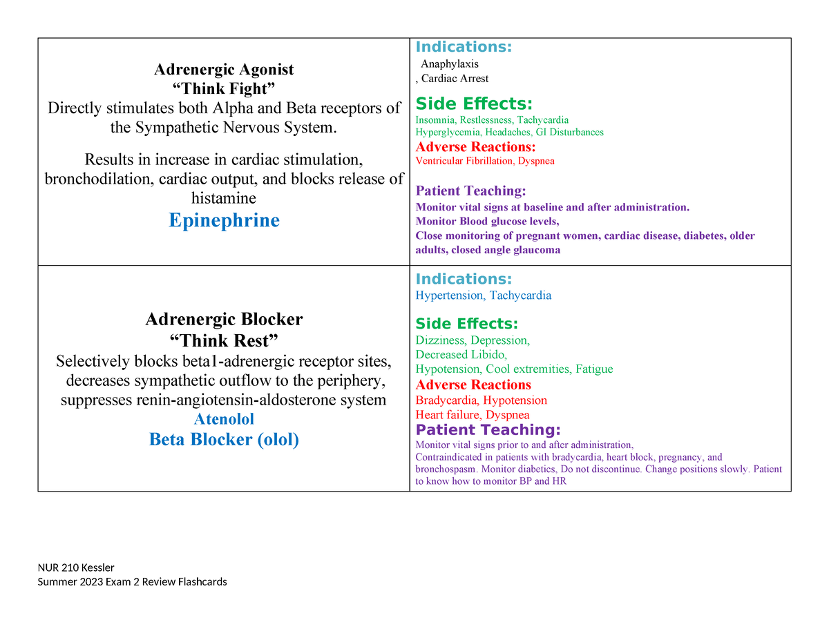 Exam 2 flash cards - Adrenergic Agonist “Think Fight” Directly ...