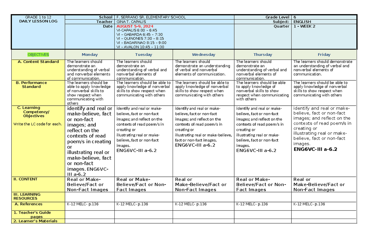 DLL Q1 English W1&2 - DLL - GRADE 1 to 12 DAILY LESSON LOG School F ...