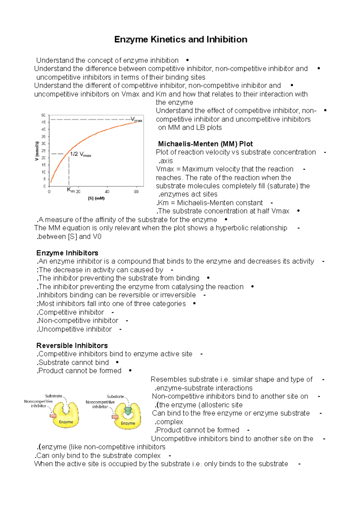 Enzymes Kinetics And Inhibition Metabolic Biochemsitry - Enzyme ...