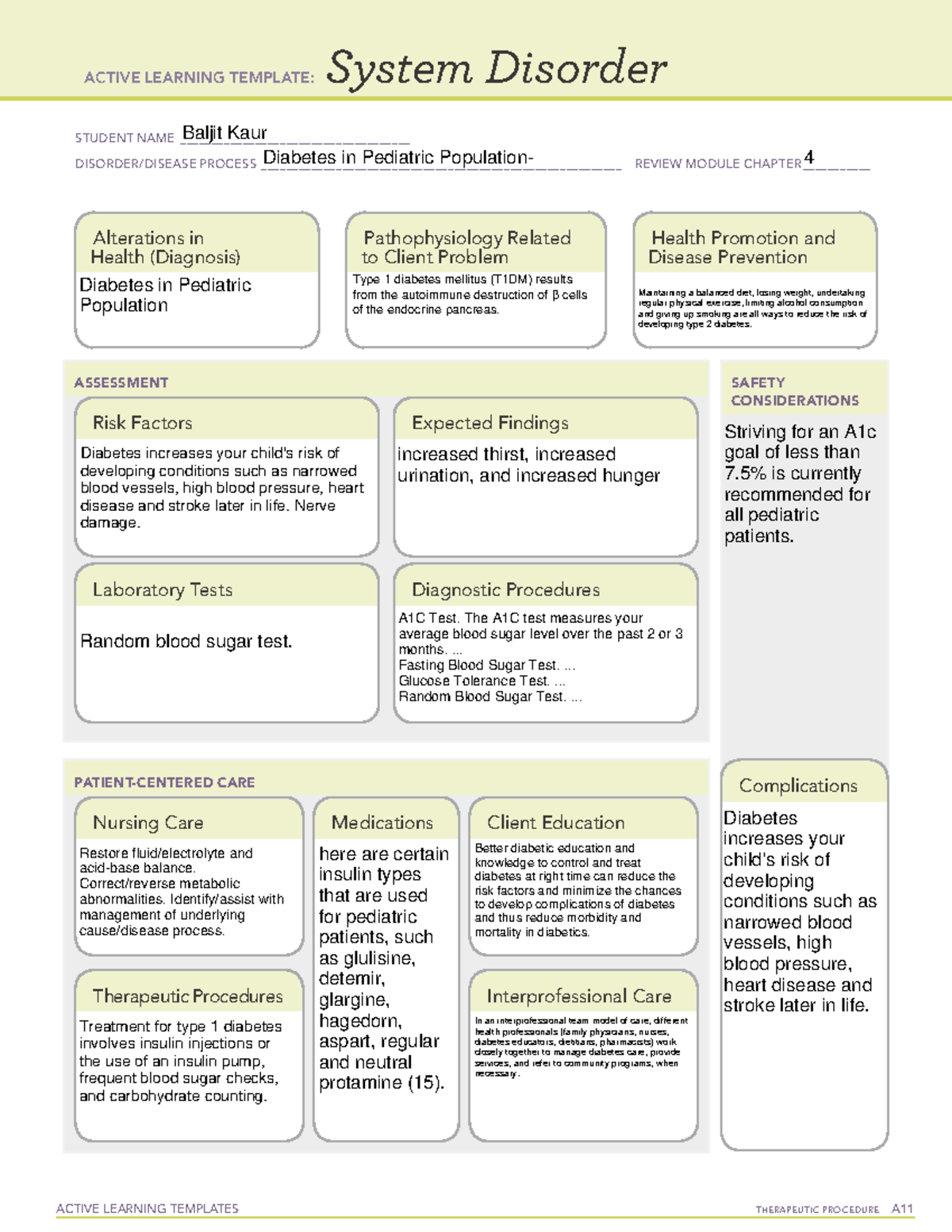 Diabetes in Children - ACTIVE LEARNING TEMPLATES THERAPEUTIC PROCEDURE ...