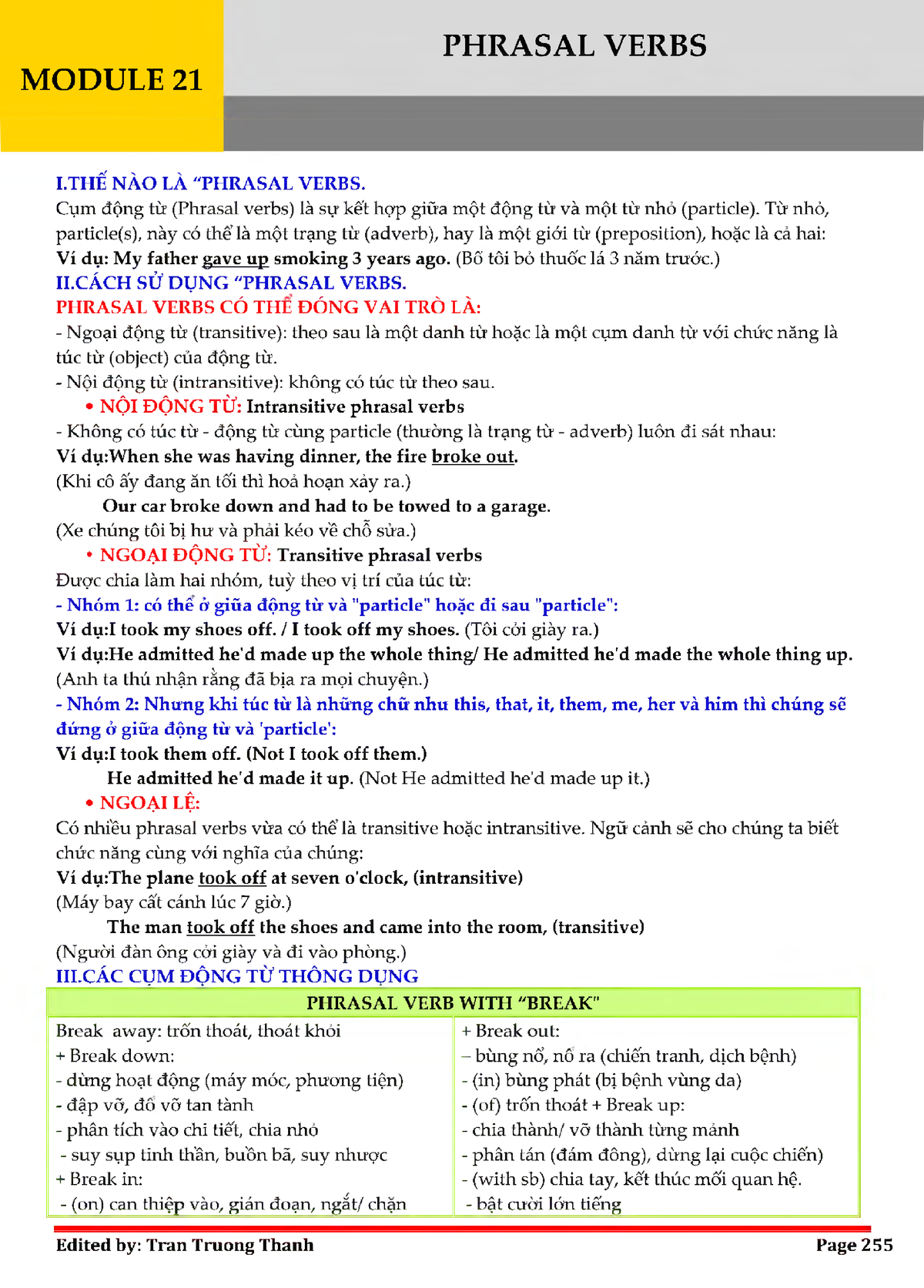 phrasal-verbs-mind-map-phrasal-verbs-module-21-i-th-n-o-l-ph