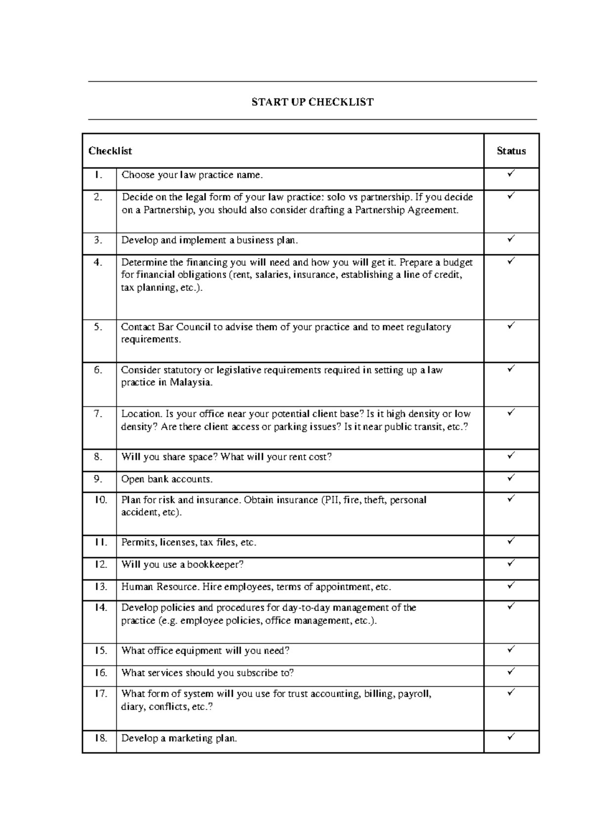 Startup Checklist - hope it helps! - - Studocu
