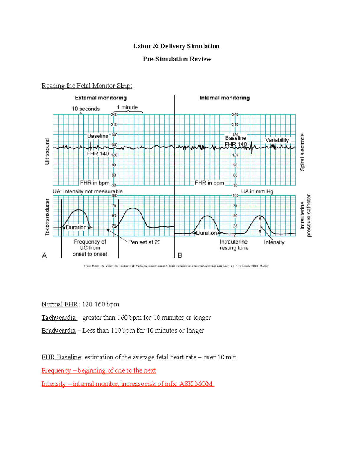 Fetal Monitoring Review NURS 2115 Studocu