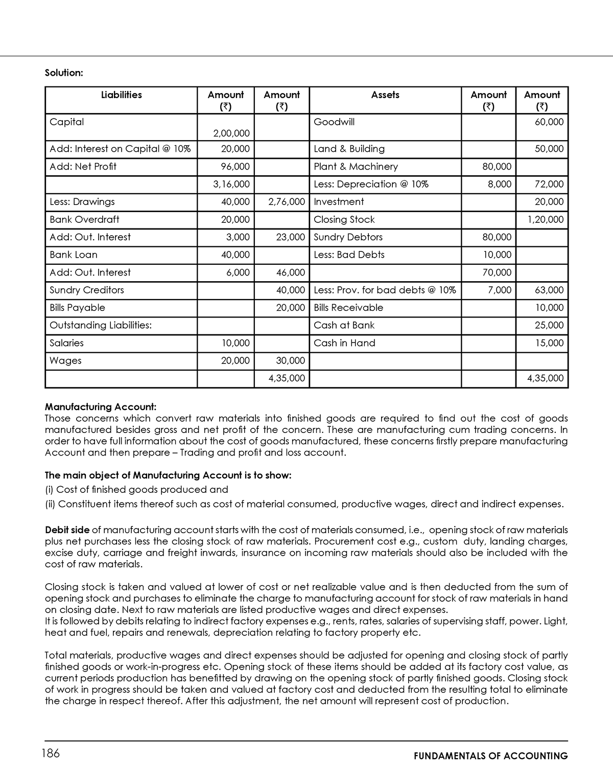 Accountancy- Manufacturing Account - Liabilities Amount (`) Amount ...