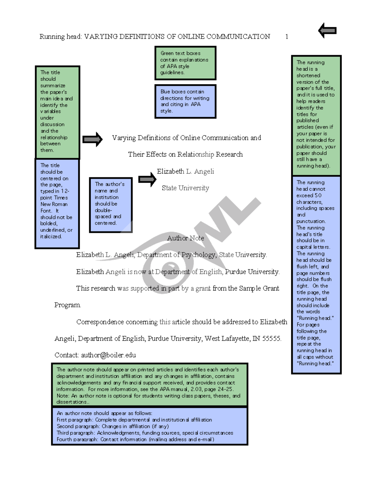 APA Sample Page Perdue Owl - Varying Definitions of Online ...