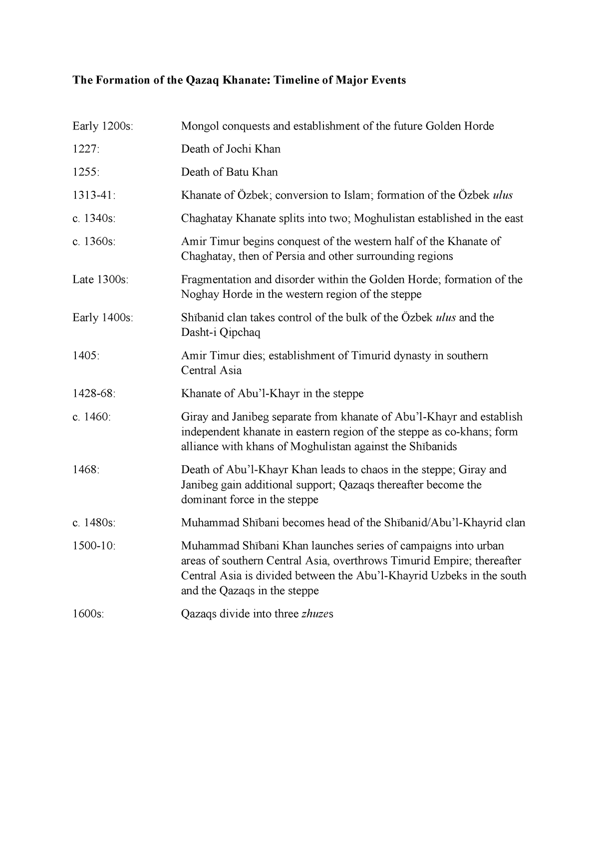 timeline-of-events-the-formation-of-the-qazaq-khanate-timeline