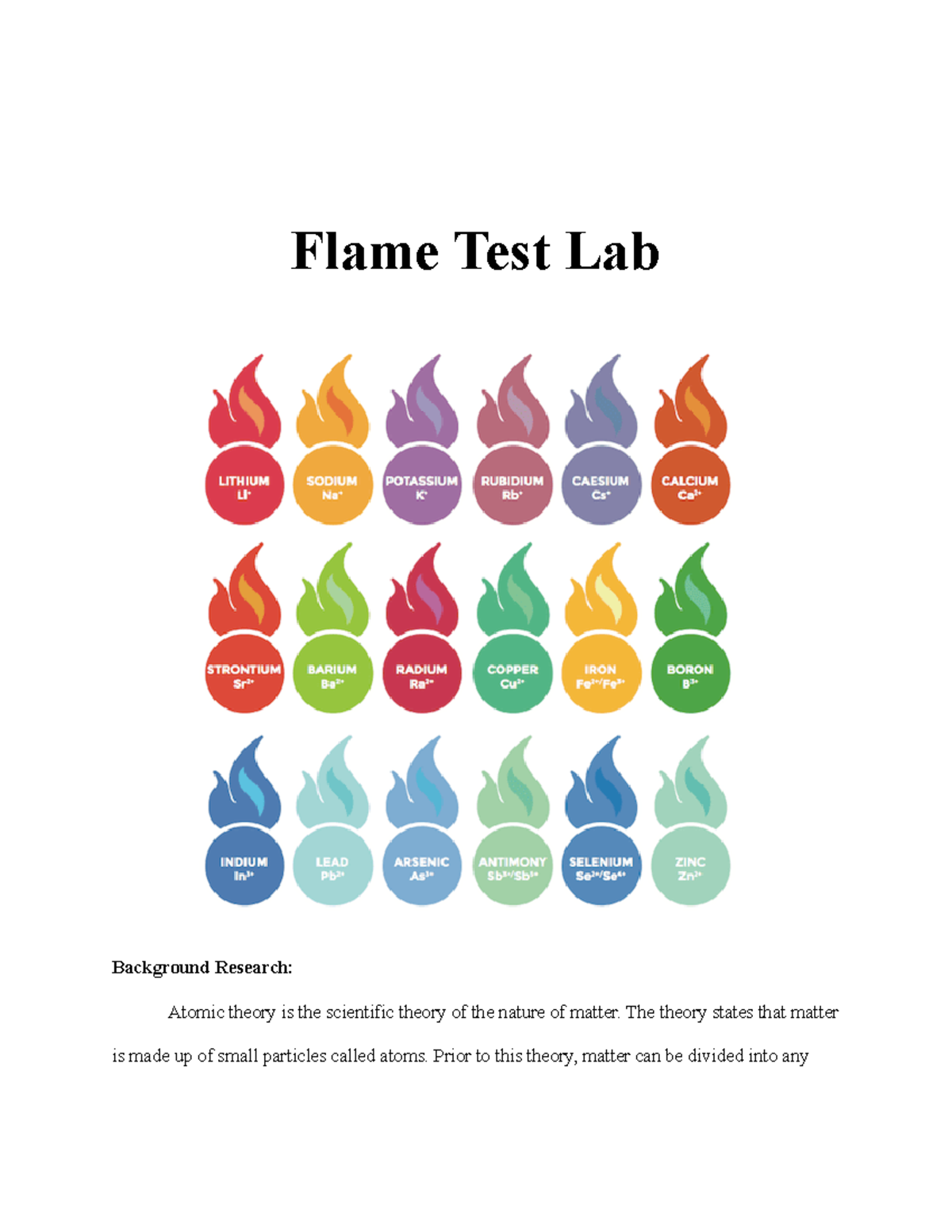Lab 4 Flame Test Lab Lab Work For The General Chemistry Course
