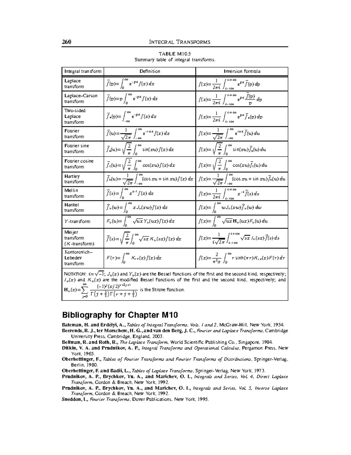 A Concise Handbook Of Mathematics Physics And Engineering Sciences A Concise Handbook Of Mathematics Physics And Engineering Sciences