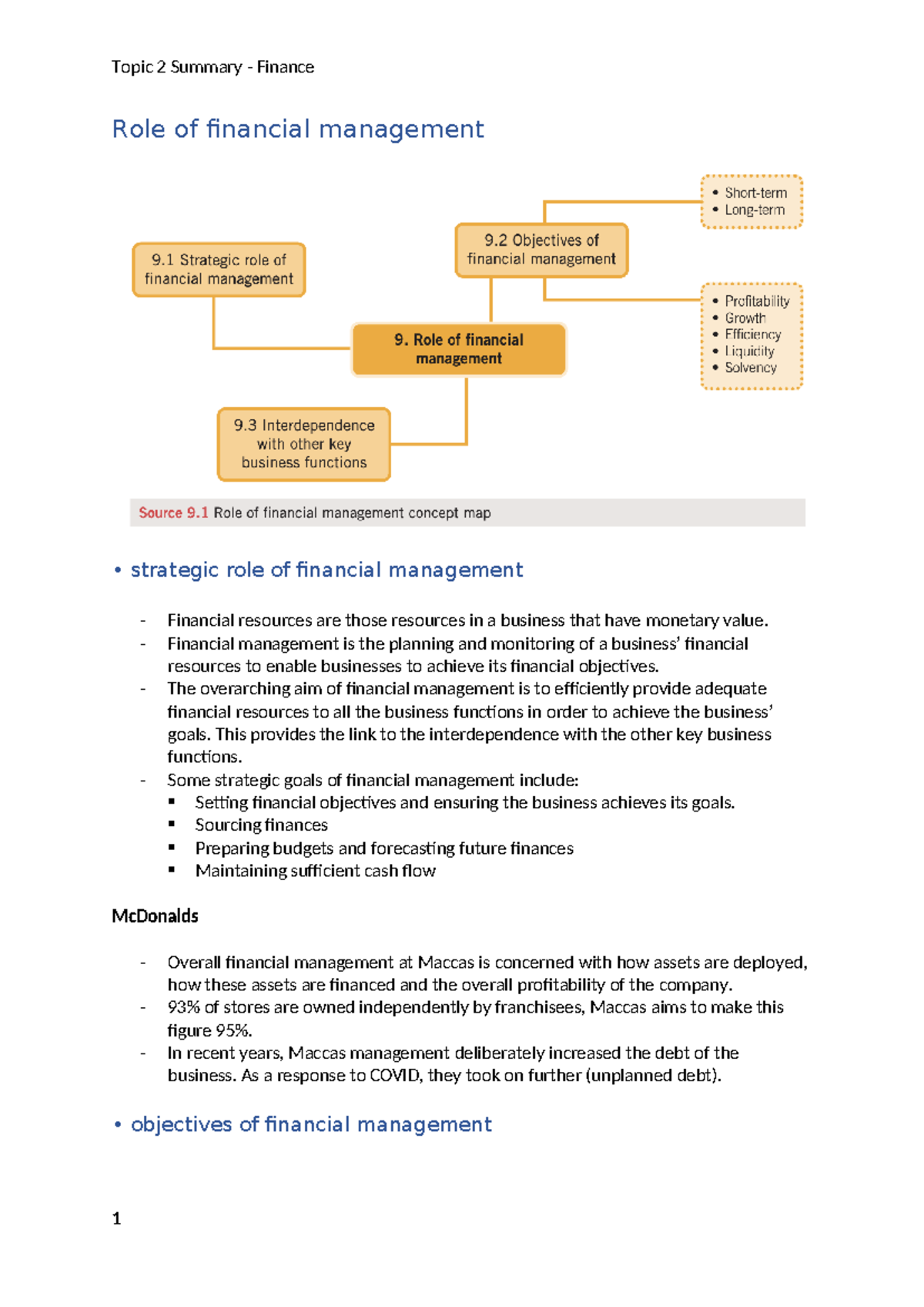 Topic 2 Summary - Finance - Role of financial management • strategic ...