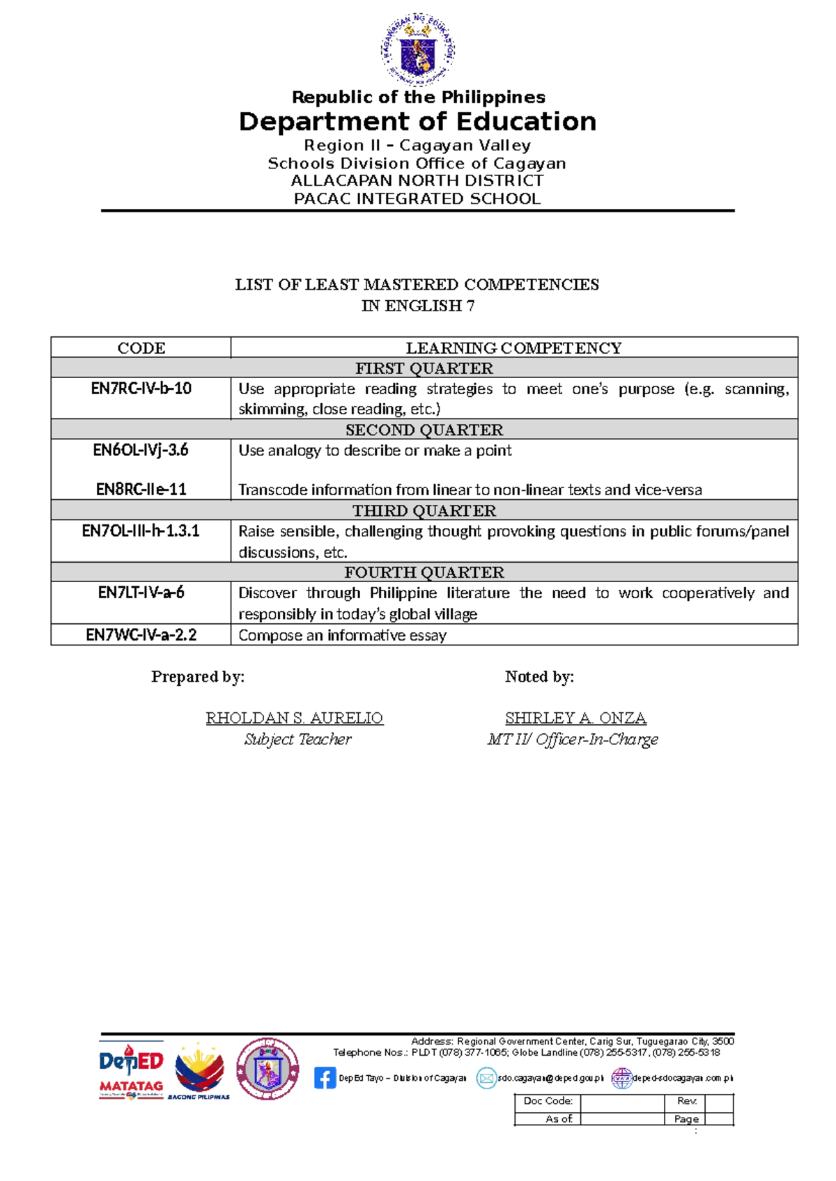 Filipino filipino - Doc Code: Rev: As of: Page : Republic of the ...