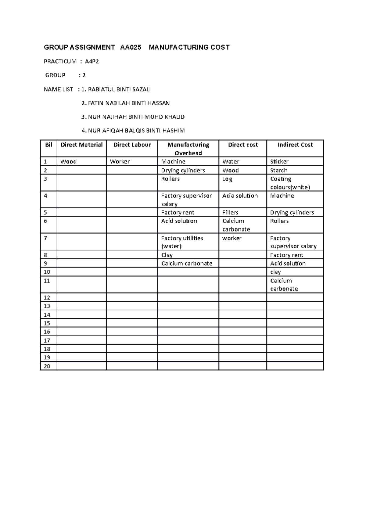 classification-cost-acc-group-assignment-aa025-manufacturing-cost