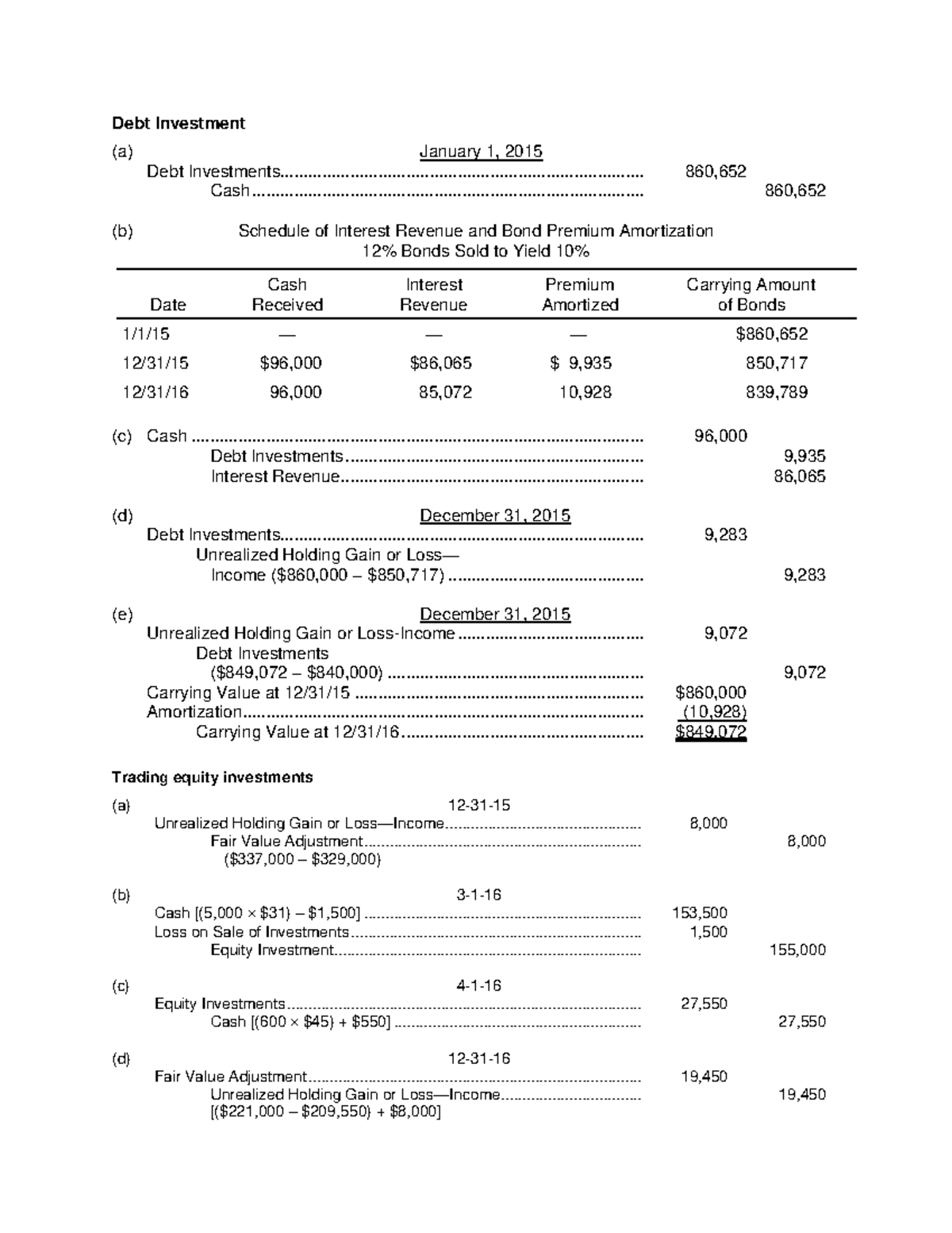 Debt Equity Investment Sol Debt Investment January 2015 Debt Investments 860 Cash 860 Schedule Of Interest Revenue And Bond Premium Amortization 12 Bonds Studocu