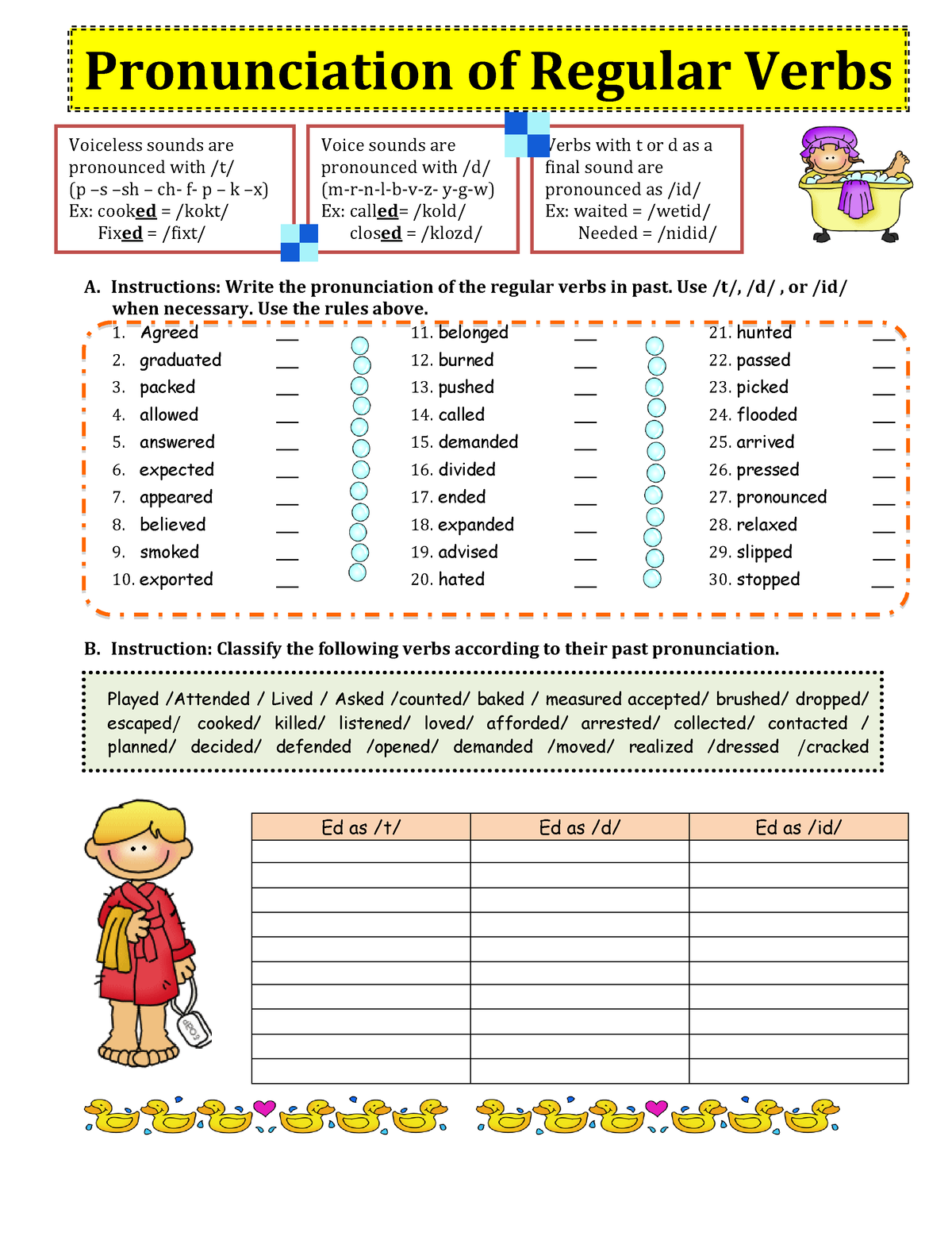 Pronunciation Of Regular Verbs In The Simple Past A Instructions 