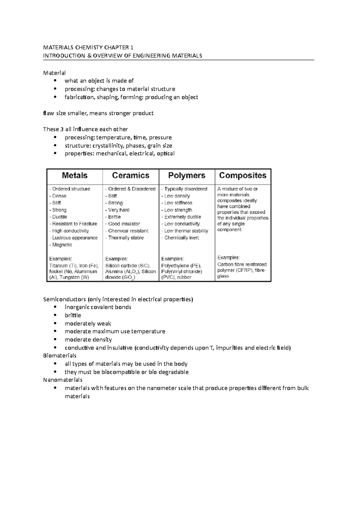 Summary Engineering Materials: Materials Chemistry chapter 1 ...