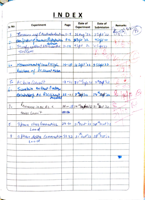21eln24 - I/II Semester BASIC ELECTRONICS & COMMUNICATION ENGINEERING ...