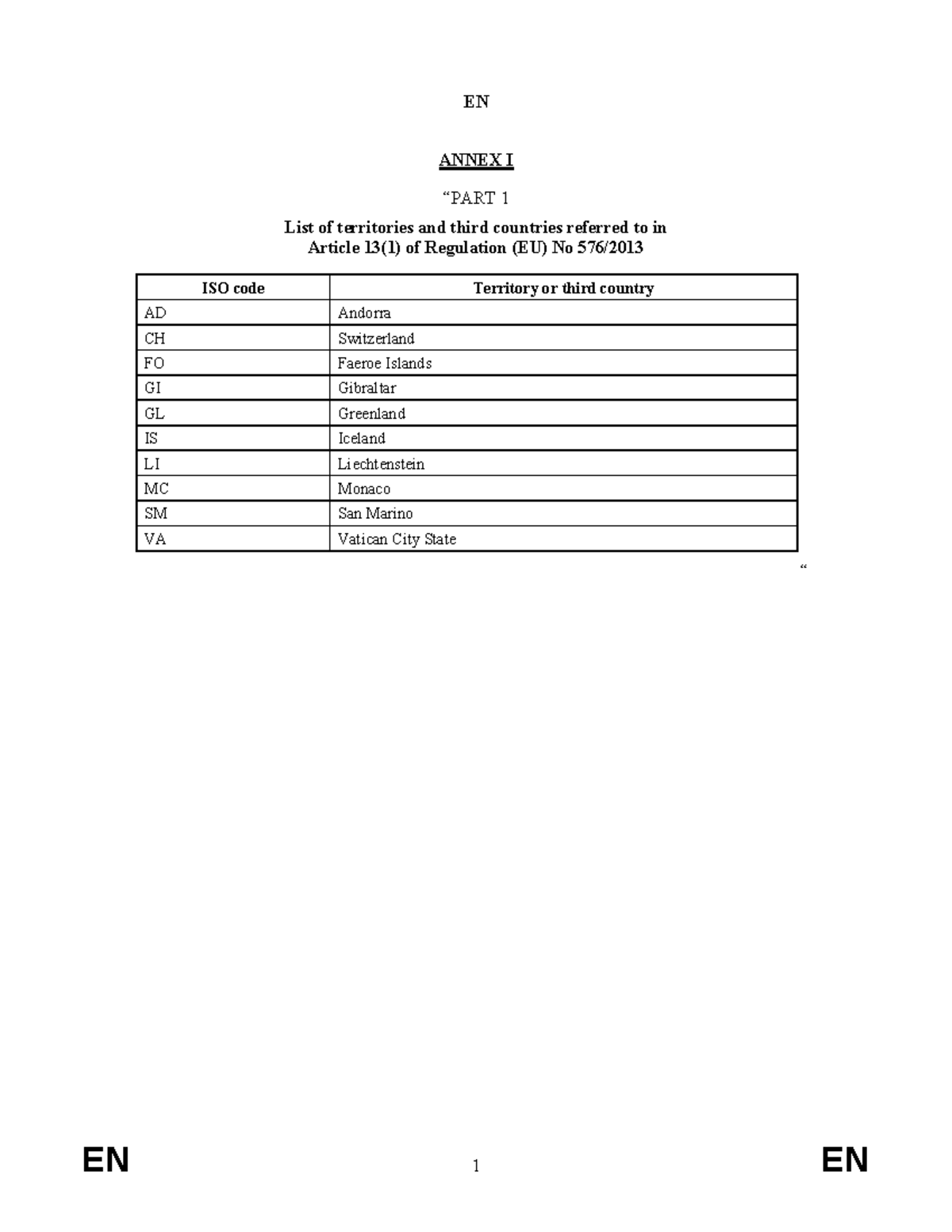 Model animal health certificate for, movement of dogs