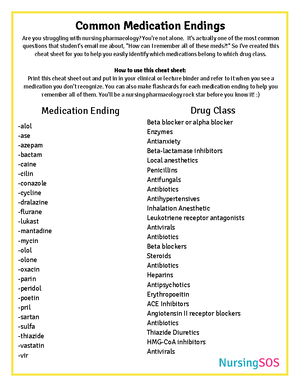 Drug Exam - Complete List V1.22 Student - Generic Name (PO) or (SL ...