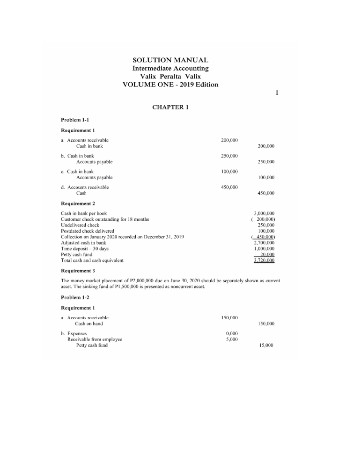 Intermediate Accounting 1 - BS Accountancy - Studocu