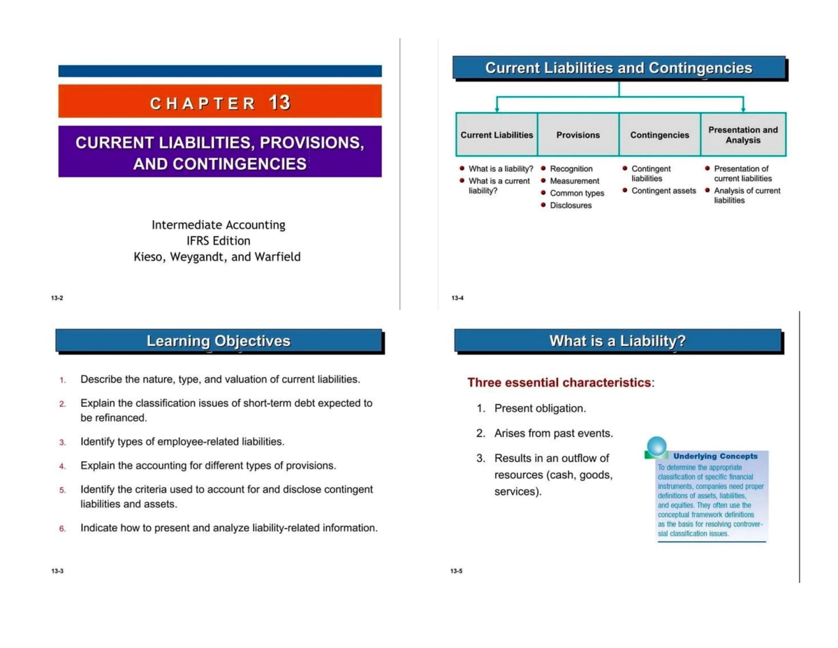 Intacc-1 - ......... - Accountancy - Studocu