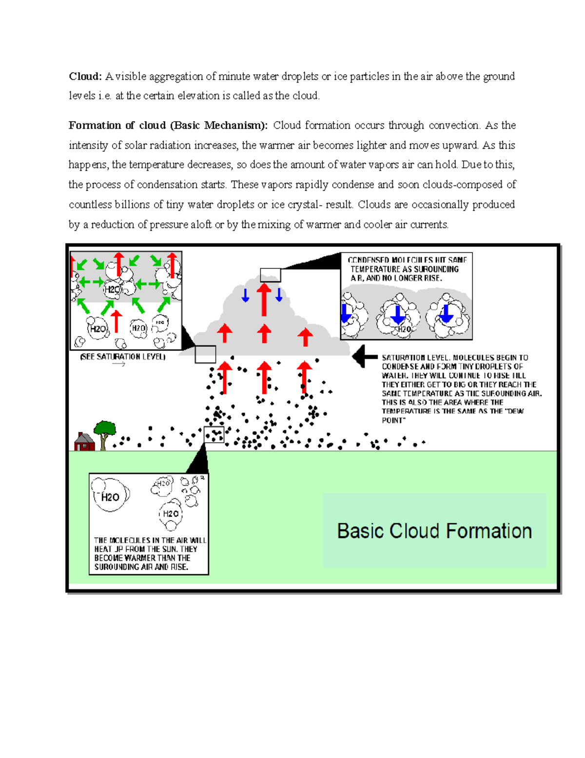 Cloud: A visible aggregation of minute water droplets or ice particles ...