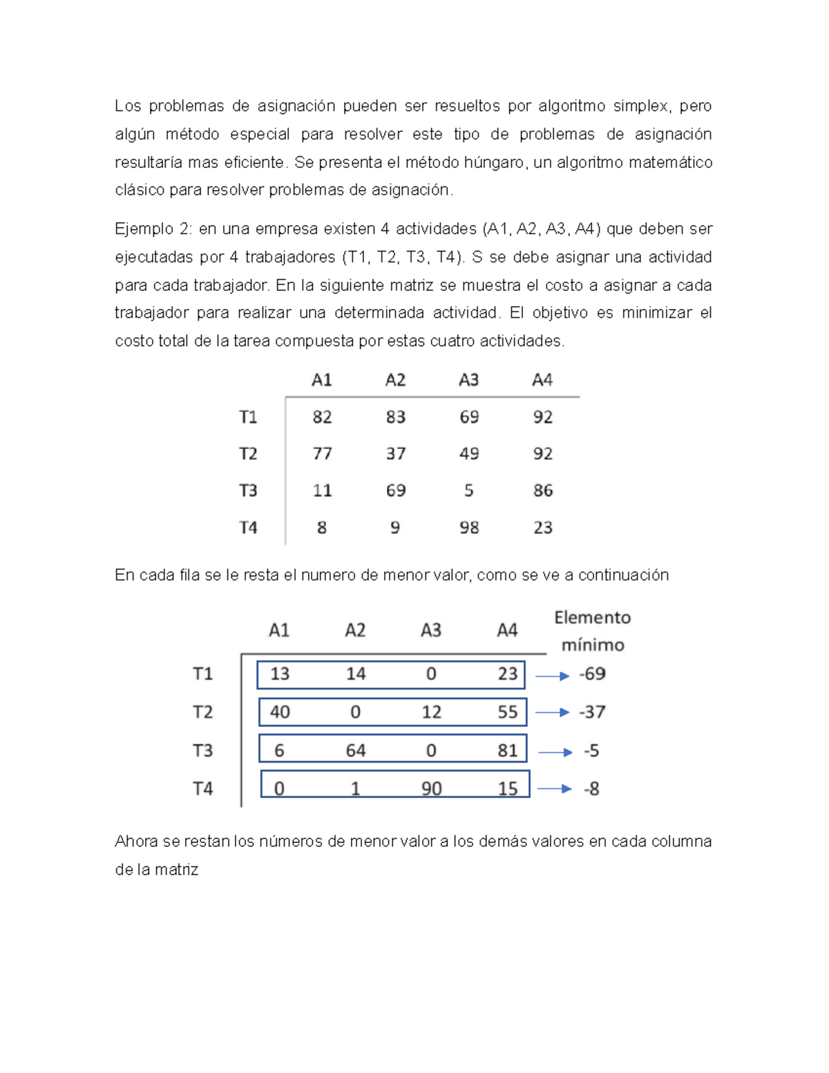Ejemplo 2 - se aplica el método simplex para resolver un ejercicio ...