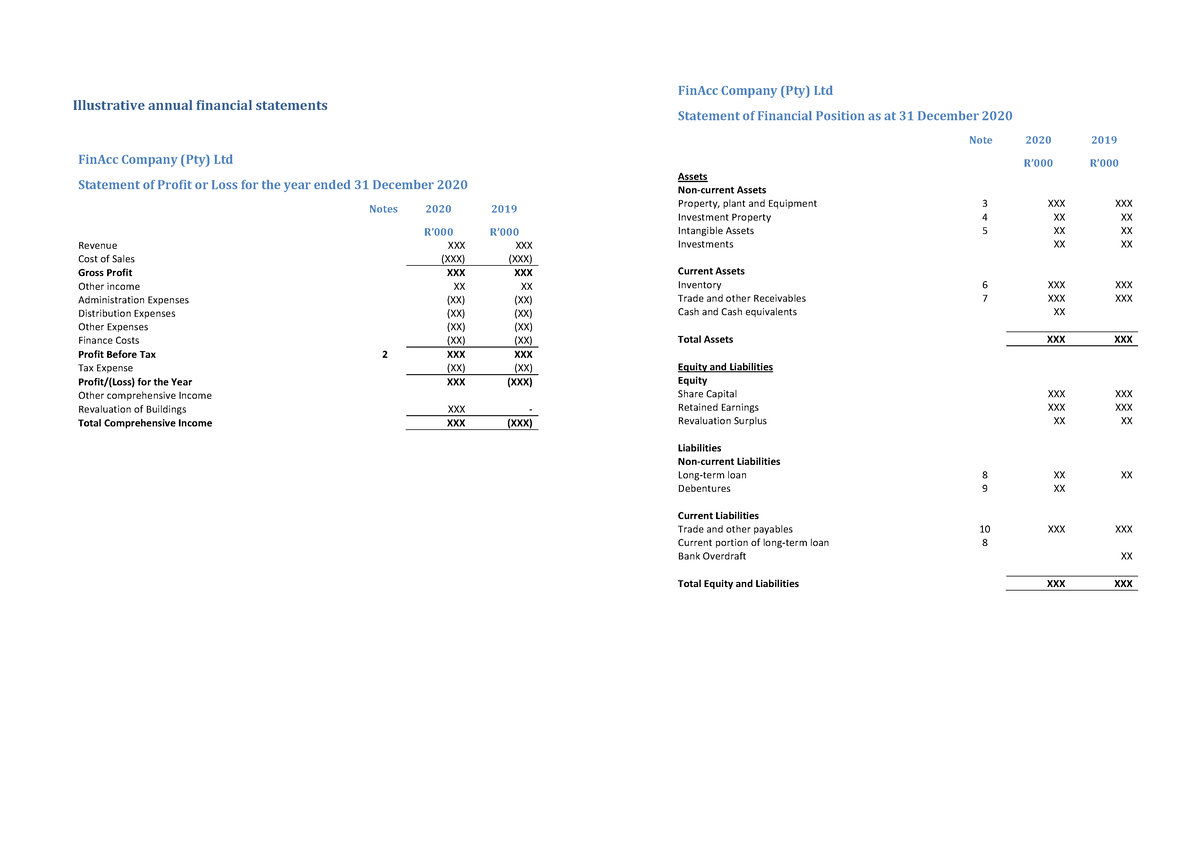 annual-financial-statements-template-sampletemplatess-sampletemplatess