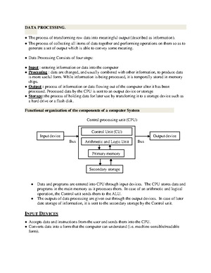 Icdl Cyber Security Syllabus 2 Icdl Workforce Cyber Security Syllabus