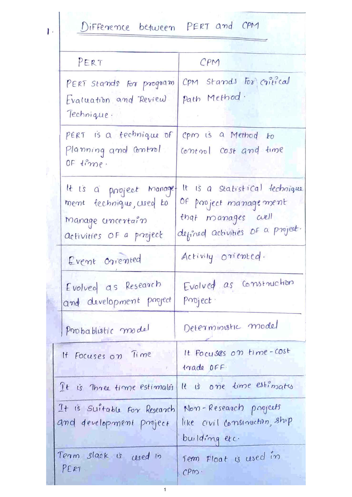 how-to-interpret-t-test-results-meta-calculator-blog