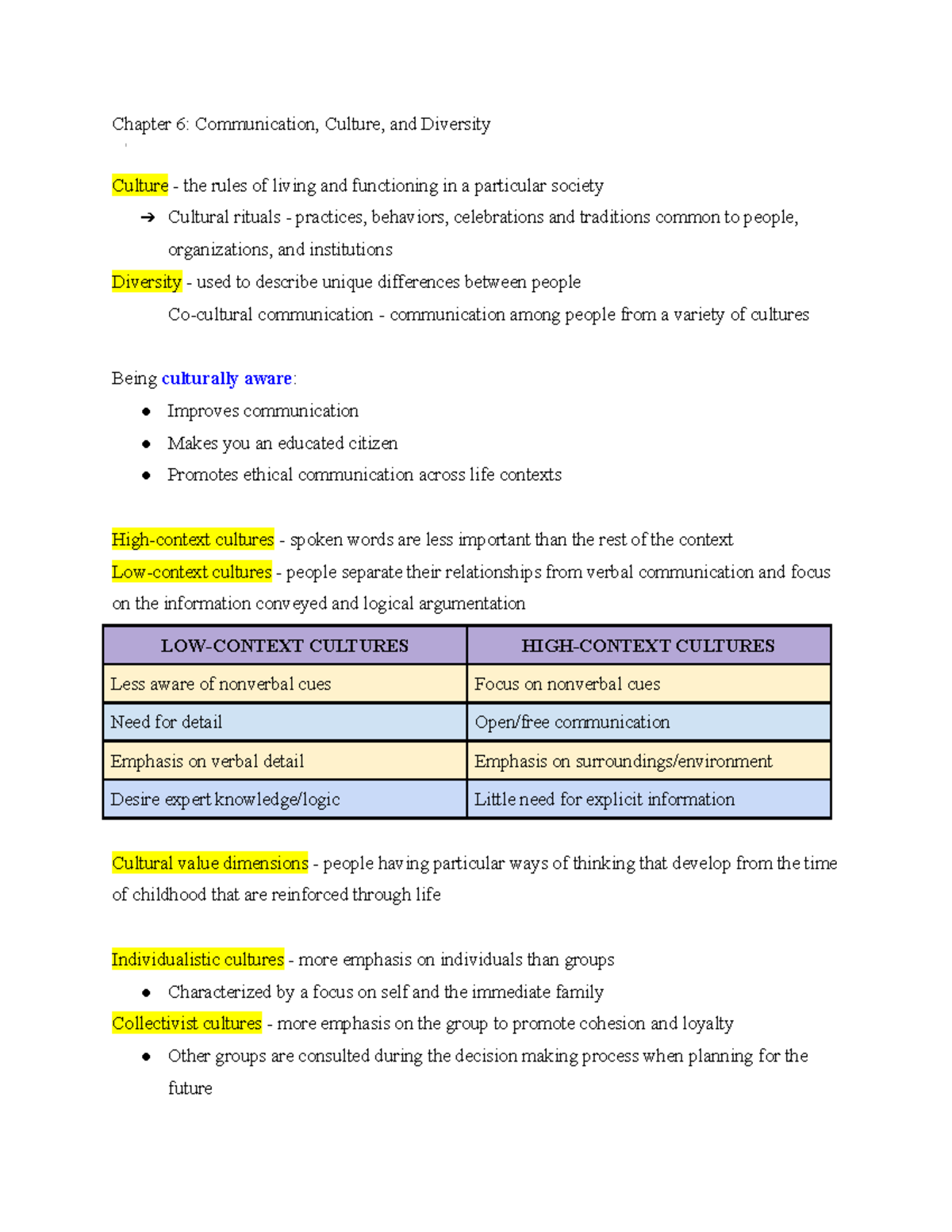 Chapter 6 textbook notes - Dr. Miles - Chapter 6: Communication ...