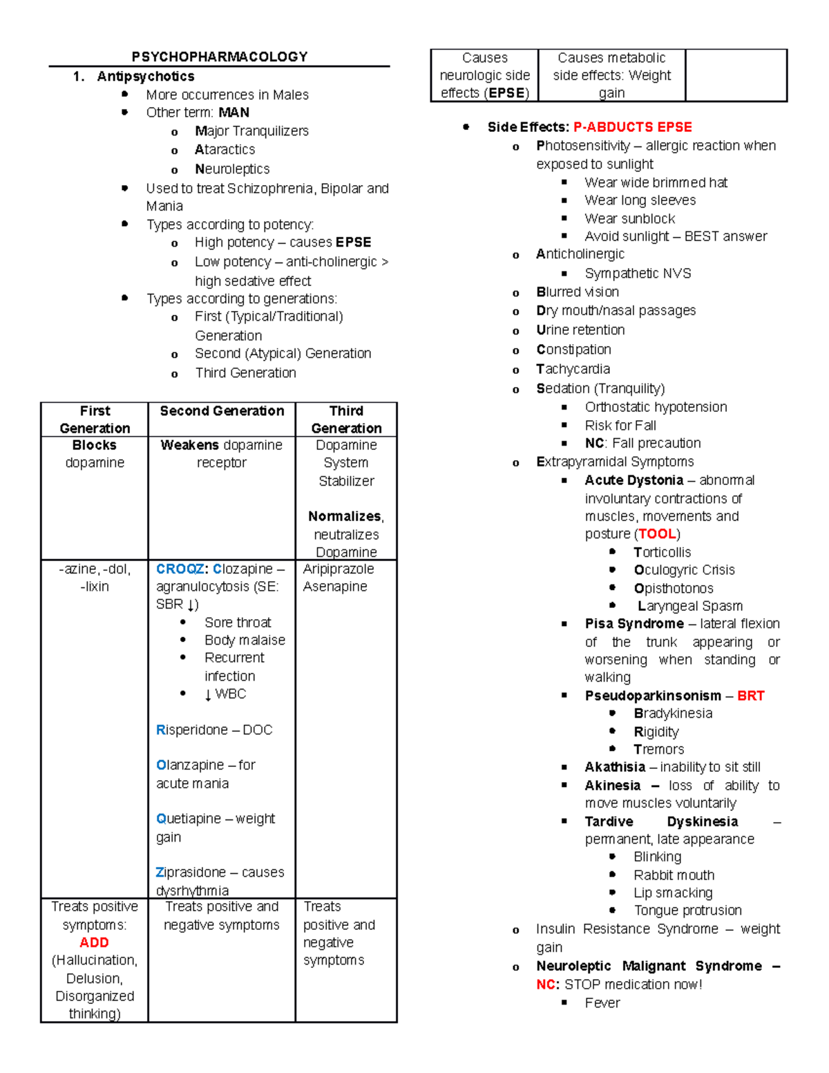 psychopharmacology-psychopharmacology-antipsychotics-more-occurrences