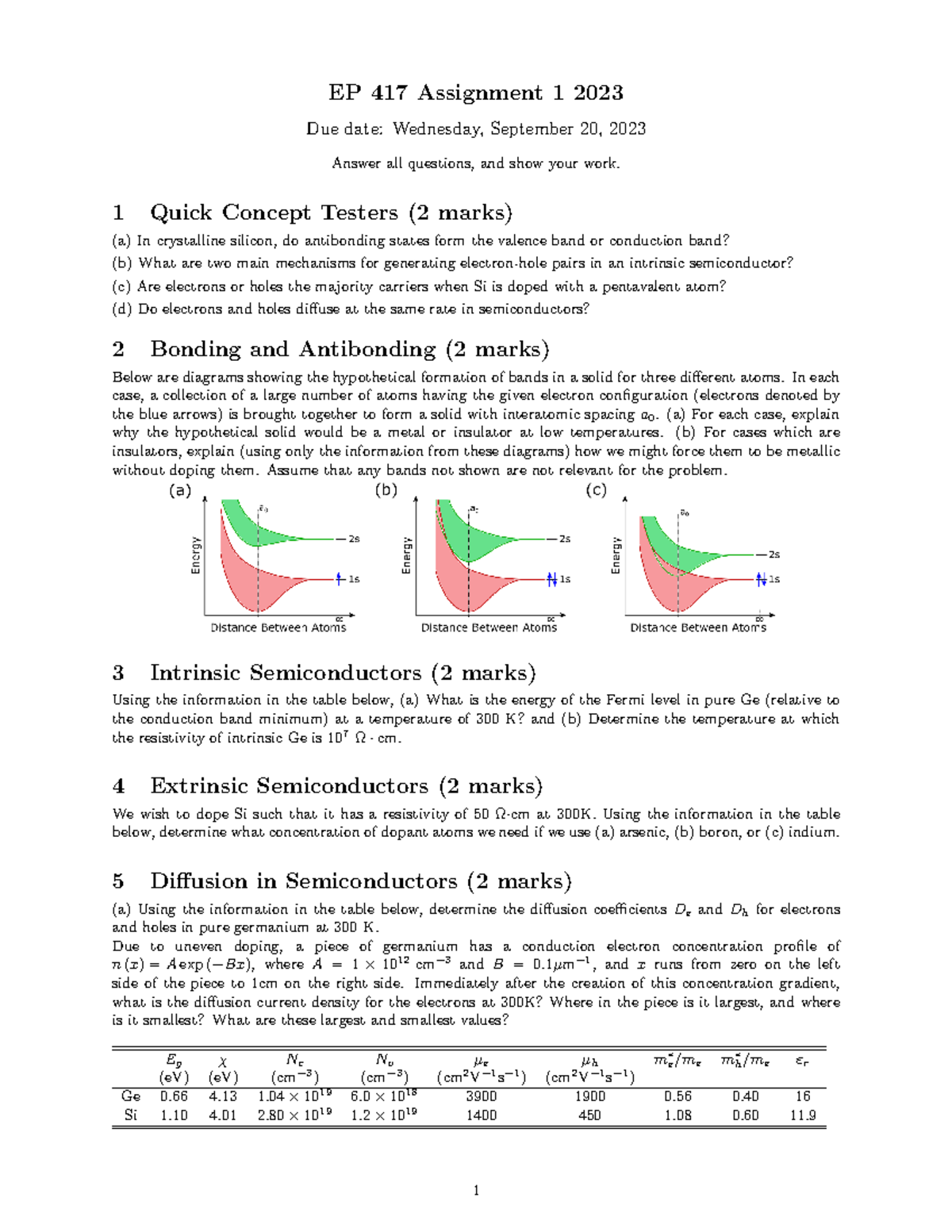 417 solved assignment