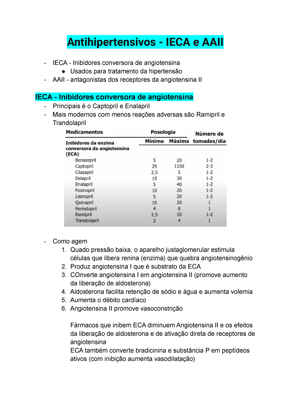 Antihipertensivos - IECA E AAII - Studocu