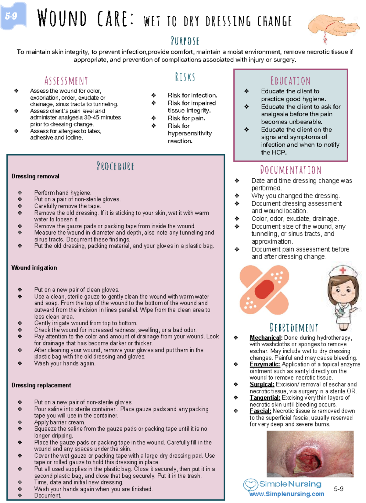 Wound Care - Wound care: wet to dry dressing change Assessment Assess ...