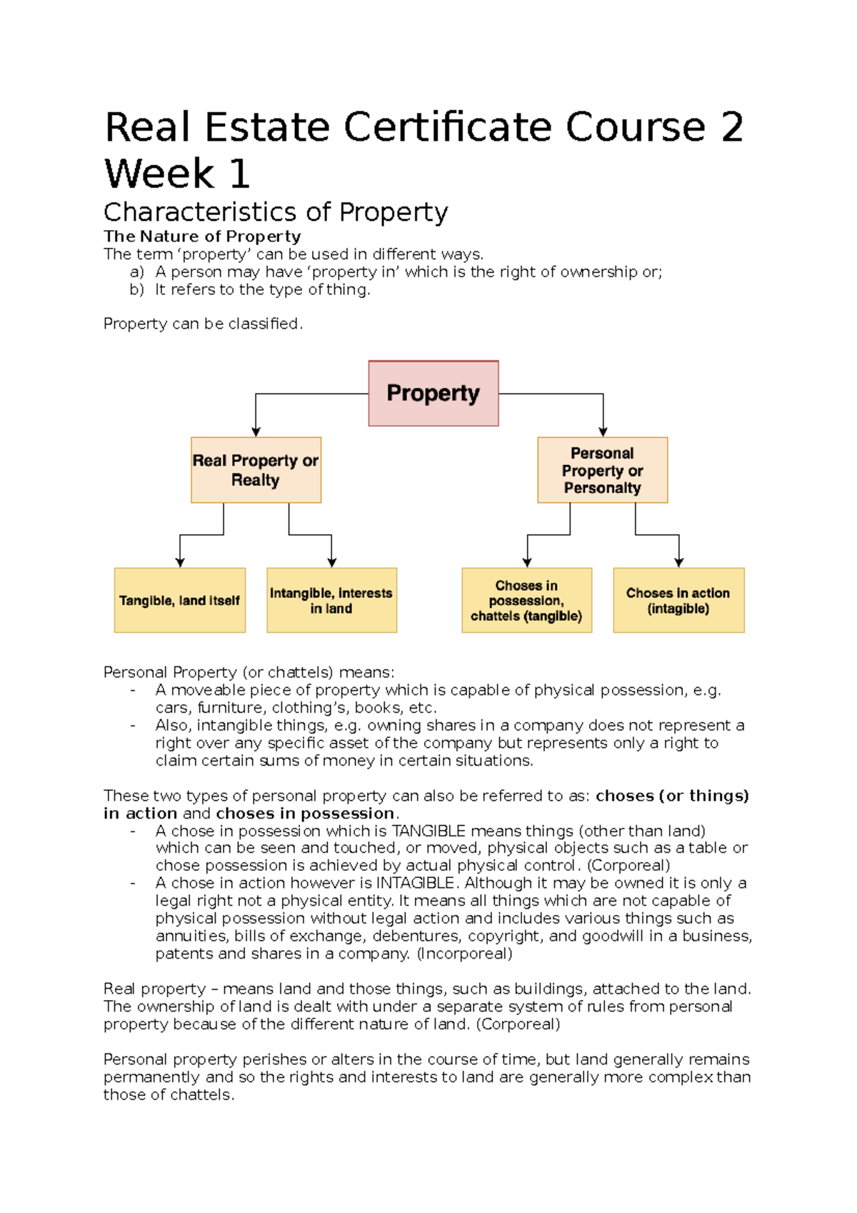 Week 1 Notes - Week 1 - Real Estate Certificate Course 2 Week 1 ...