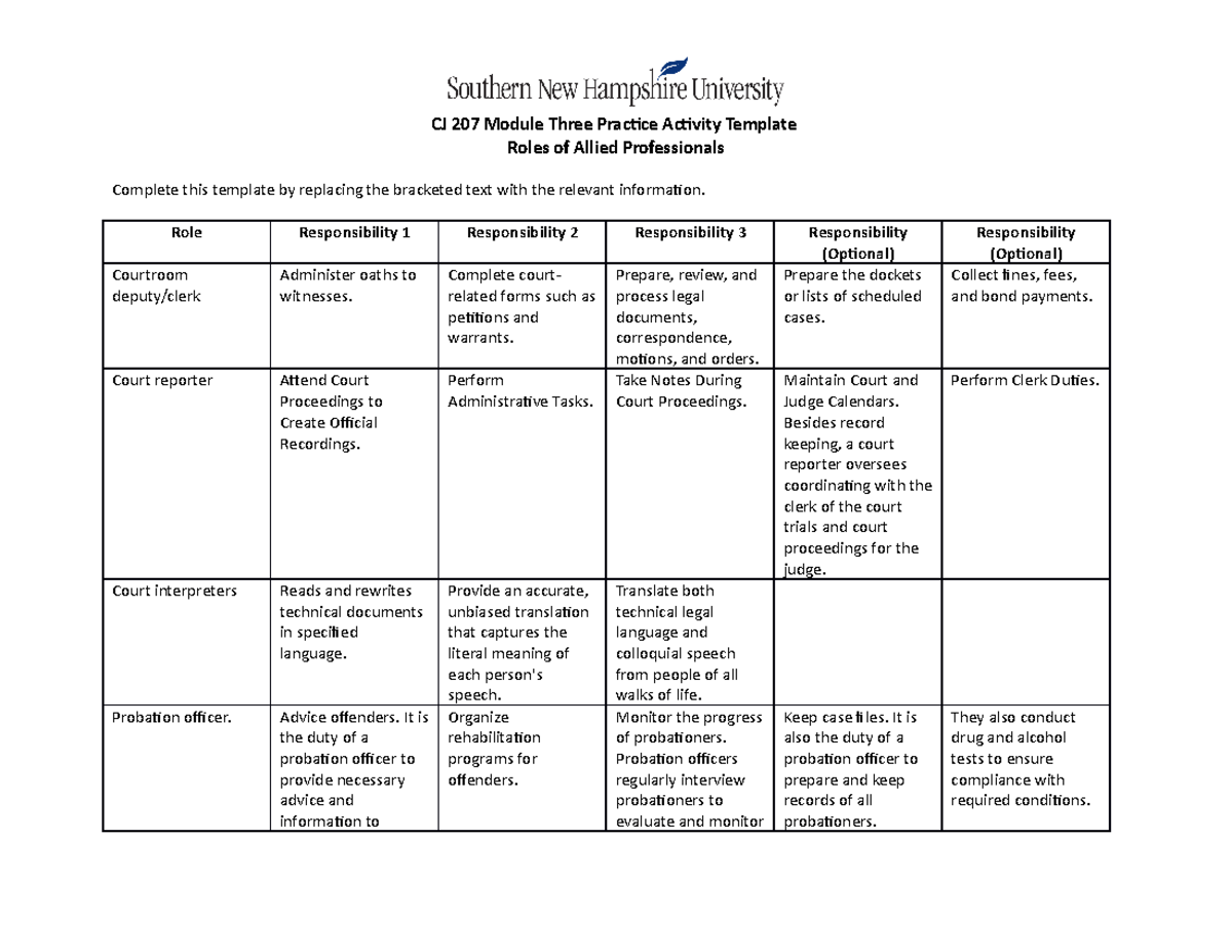 CJ-207 Practice Activity 3-1 Template - CJ 207 Module Three Practice ...