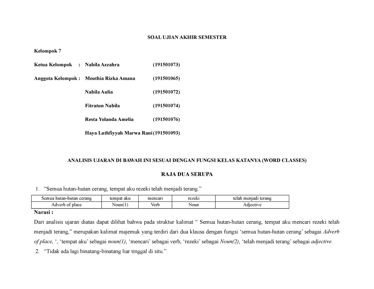 Kelompok 7 RAJA DUA Serupa - SOAL UJIAN AKHIR SEMESTER Kelompok 7 Ketua ...