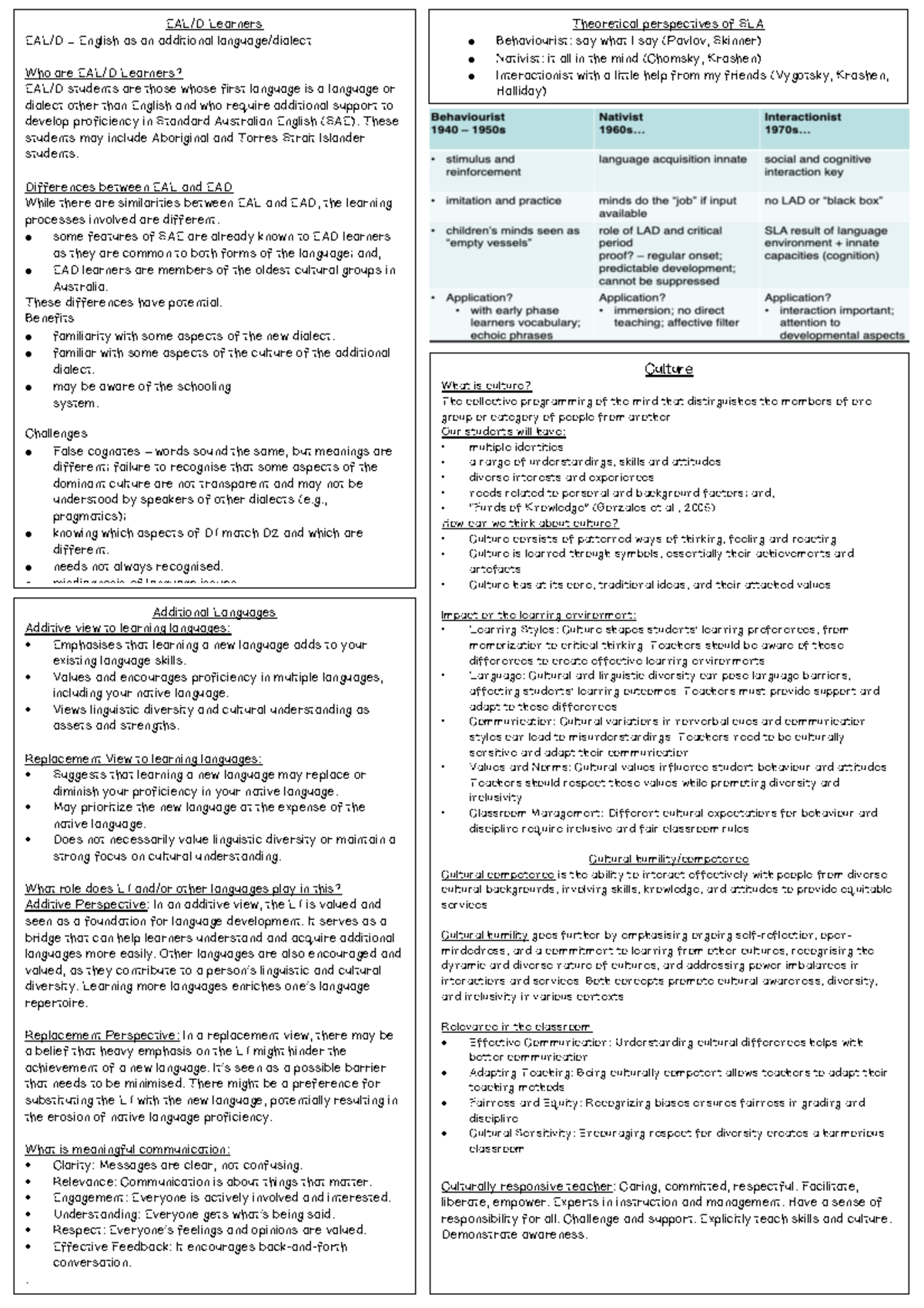 LAN3240 EXAM Notes - EAL/D Learners EAL/D = English as an additional ...